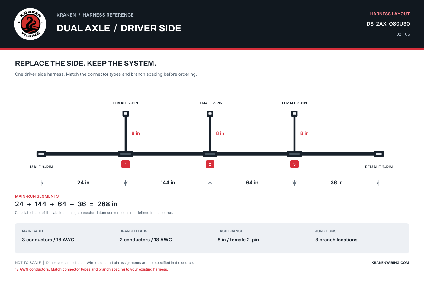 DS-2AX-O80U30 dimensioned layout