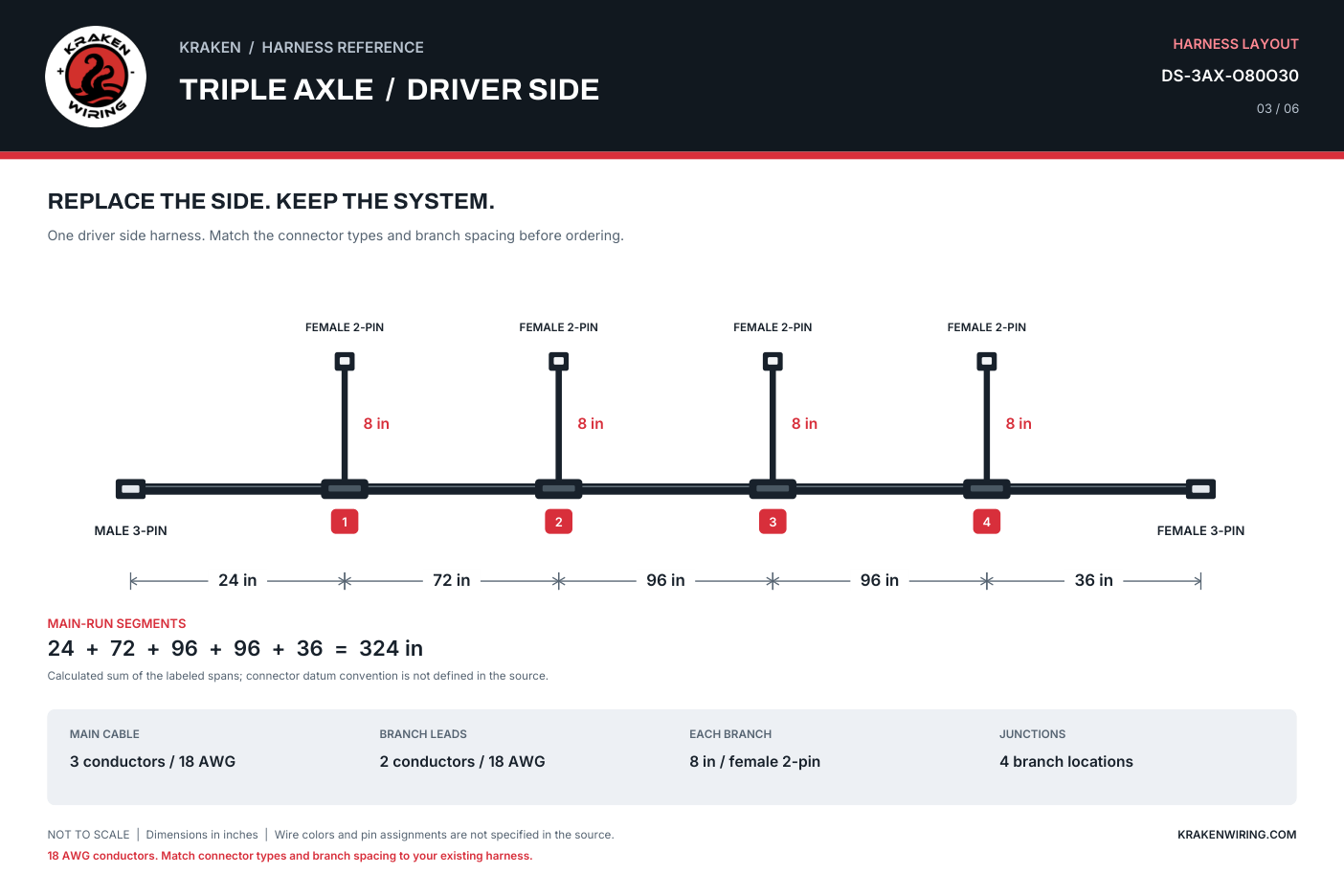 DS-3AX-O80O30 dimensioned layout